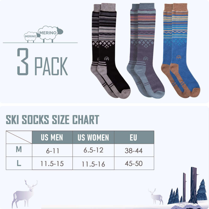 Outdoor Master Smučarske Nogavice, merino volna, 3pack-Wasup Slovenija