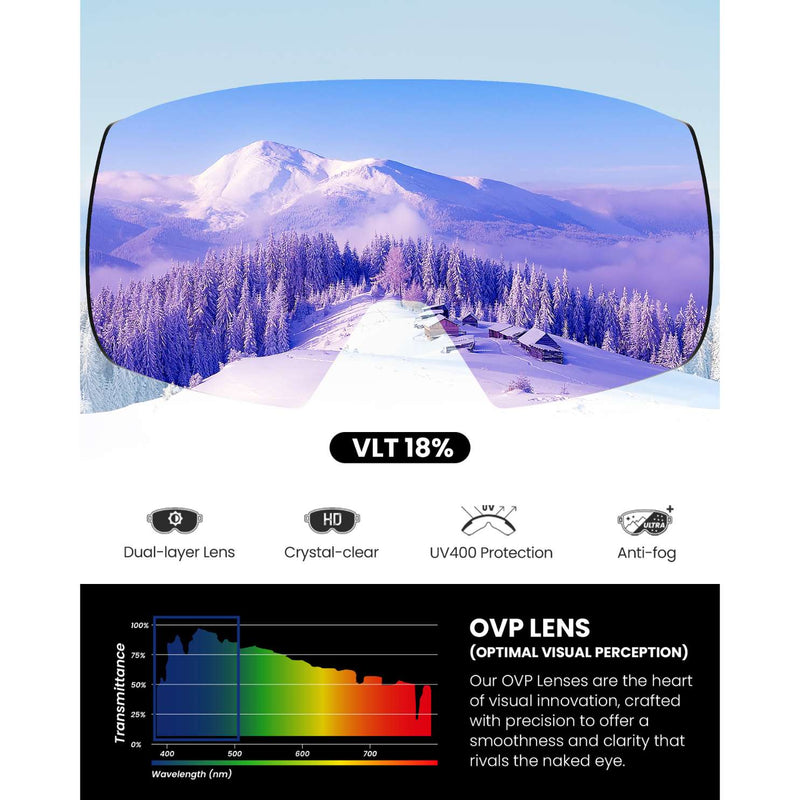 Outdoor Master Smučarska Očala Heron VLT 18% + Polarizirana rumena leča 87%, Black frame, RevoGreen Lens-Wasup Slovenija