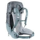 Deuter nahrbtnik Futura 32