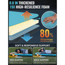 KingCamp Super Light Comfort 10 Podloga za spanje, Blue-Wasup Slovenija