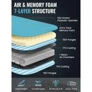 KingCamp Super Light Comfort 10 Podloga za spanje, Blue-Wasup Slovenija