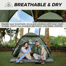 KingCamp Ultralight Šotor Mondome II, Green, KT2427-Wasup Slovenija