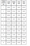 Otroški UV pajacek Oneill O'Zone, Sky Blue-Wasup Slovenija