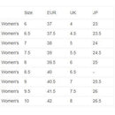 NRS-ŽENSKI ČEVLJI ZA VSE TERENE VIBE GRAY Wasup